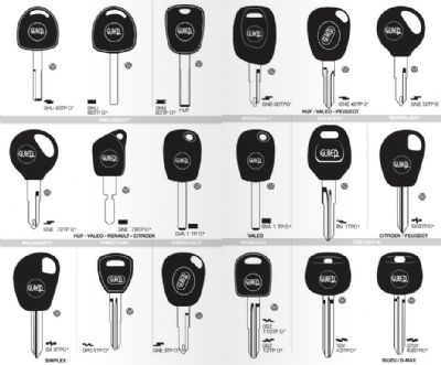 Bandırma Oto Anahtarcı